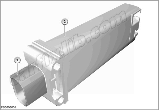 rdc antena rolls royce