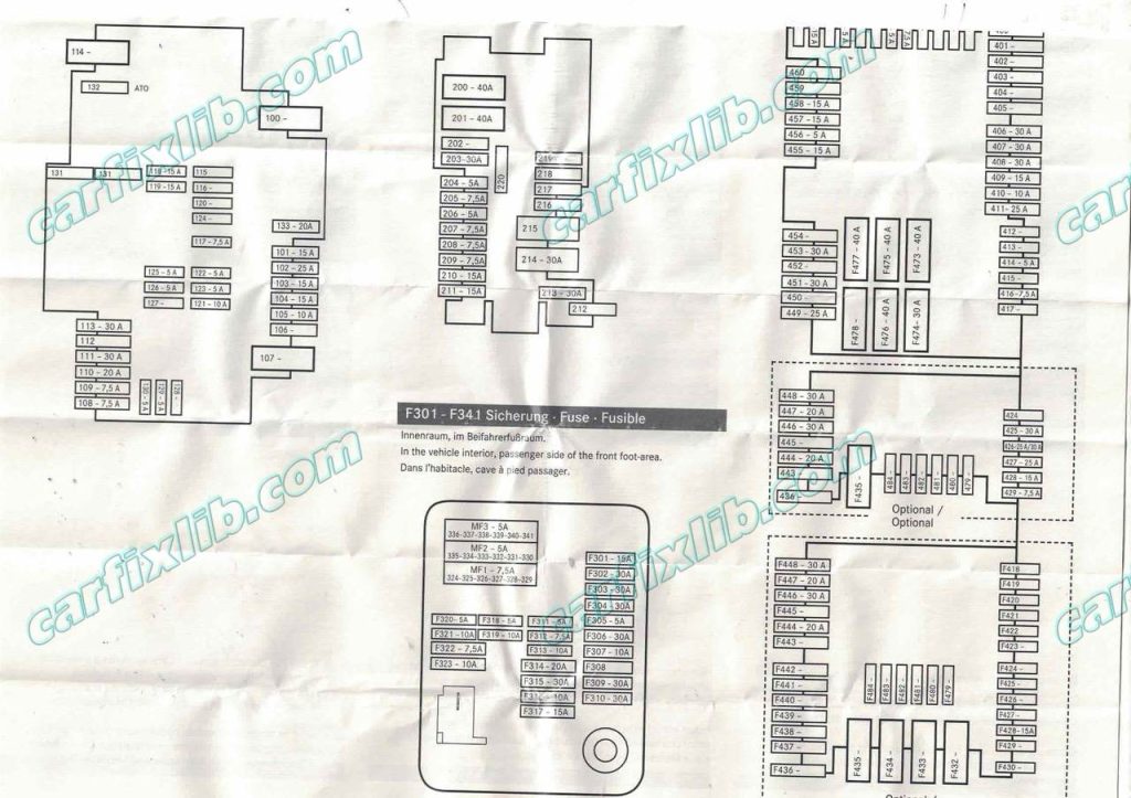 Mercedes G63 Fuse box