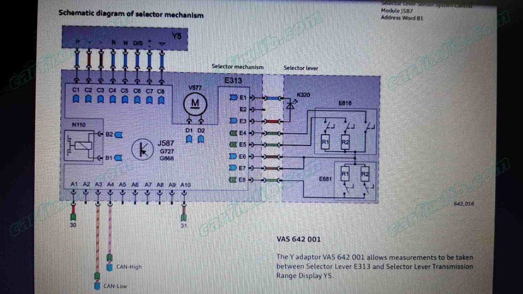 Schematic Diagram of Audi Gear Selector