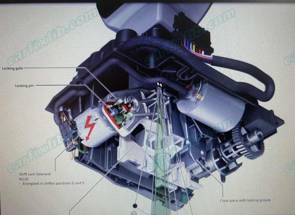 V577 motor for selector level