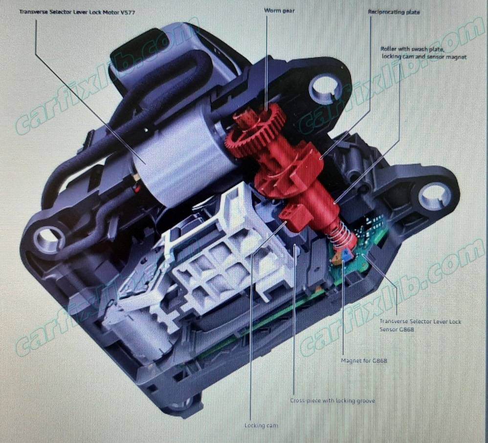 selector level lock motor V577