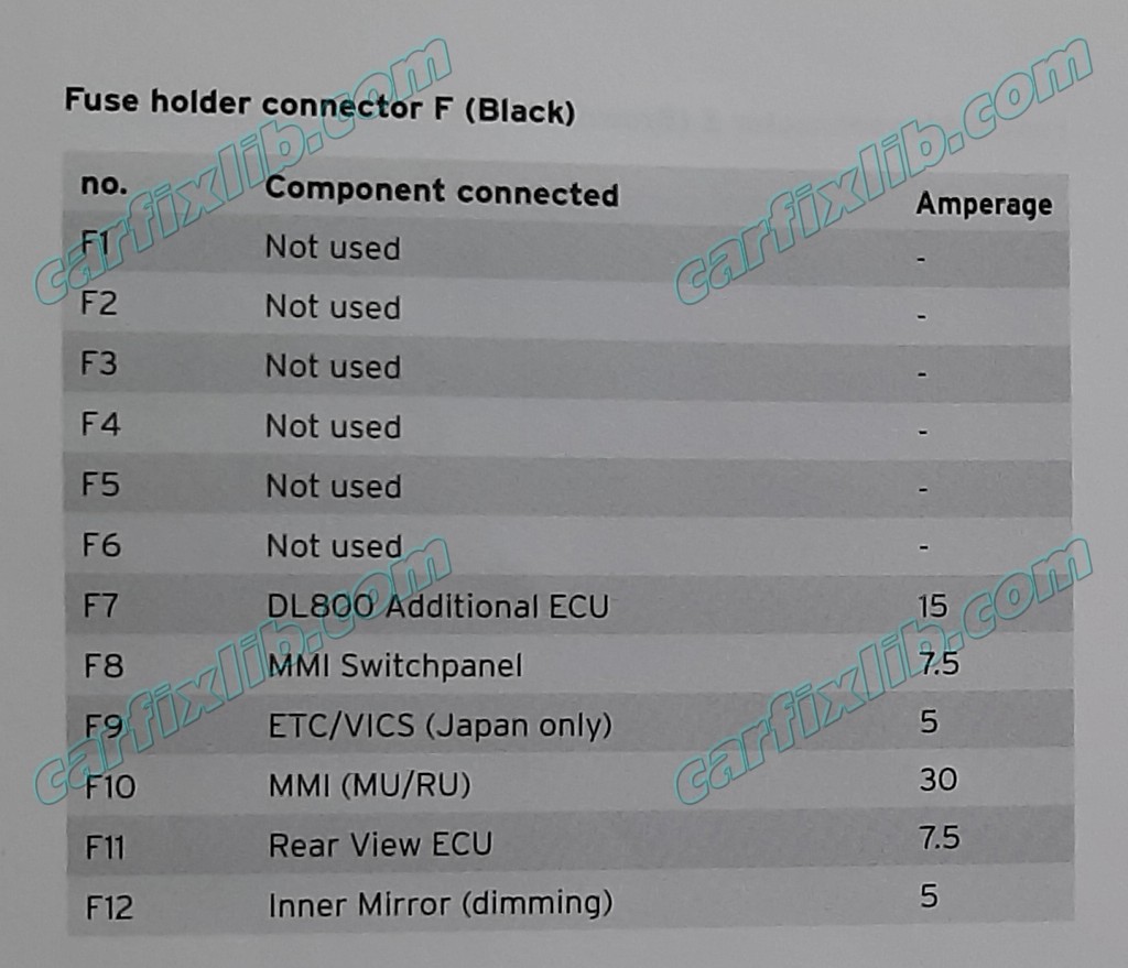 Lamborghini Huracan Passenger Fuse MMI switch, ETC, Rear View ECU