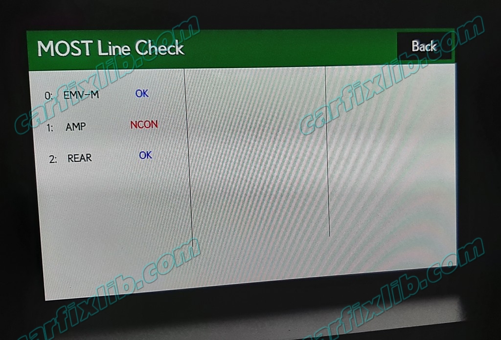 MOST Line Check Screen