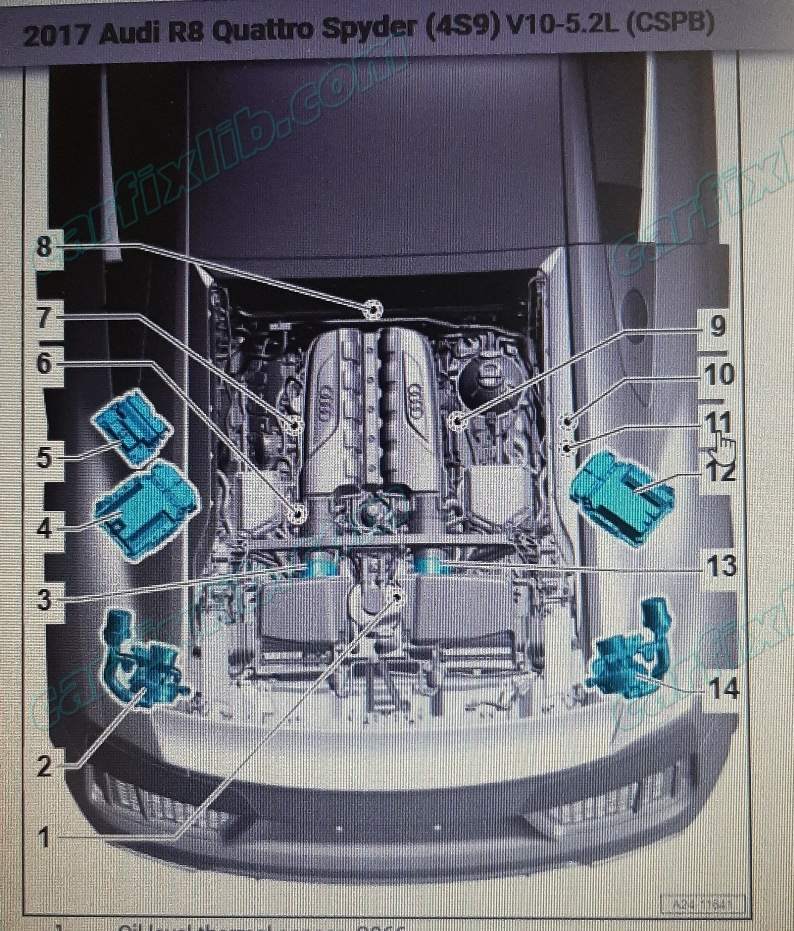 N321 Exhaust Door Valve location