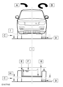 Dynamic Response System