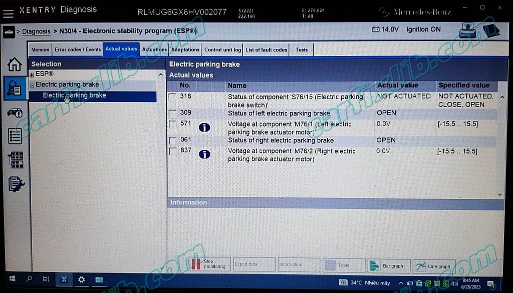 B23AA77 B23AB77 actual values at parking brake release state