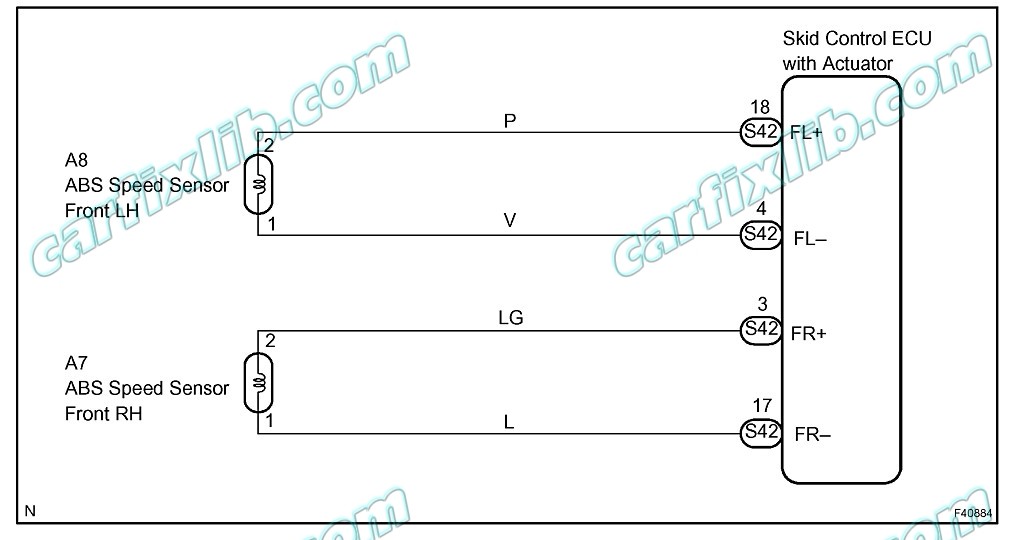 Speed Sensor LS430 wiring diagram