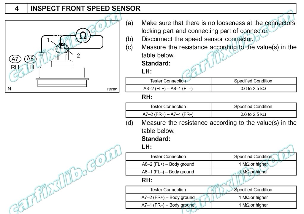 inspect front speed sensor ls430