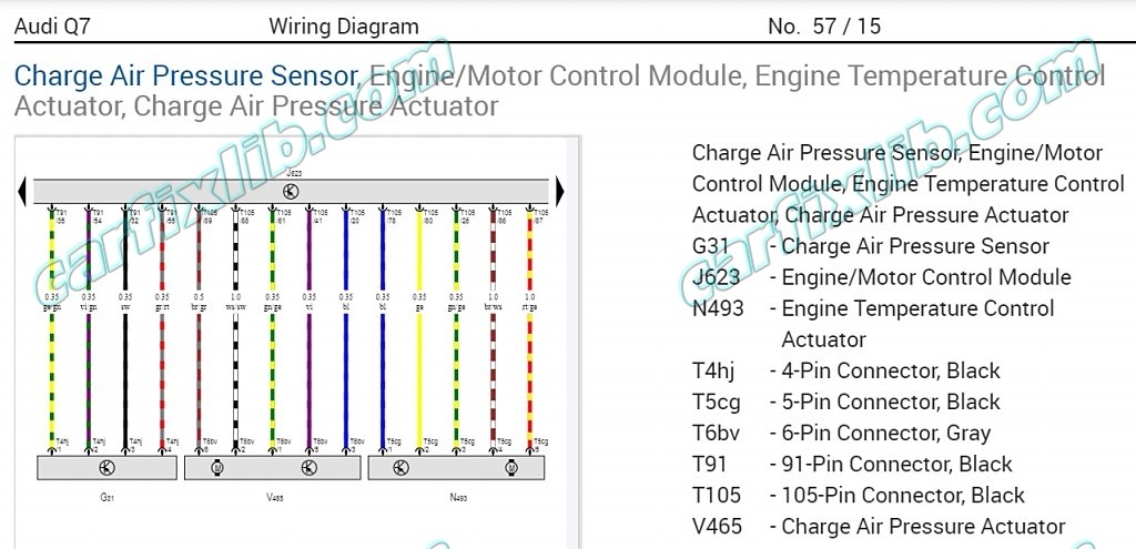 Audi Q7 Engine temparture control wiring diagram