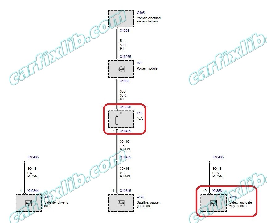 Rolls Royce Fuse 15 wiring diagram